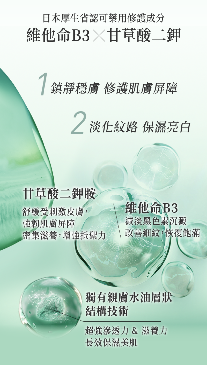 CANADEL 多合一藥用精華霜 產品介紹